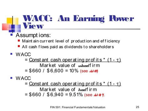 05 mm wacc