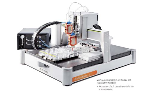 The Top Bioprinters D Printing Industry