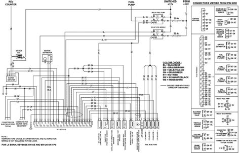 Ford escort rs turbo wiring diagram
