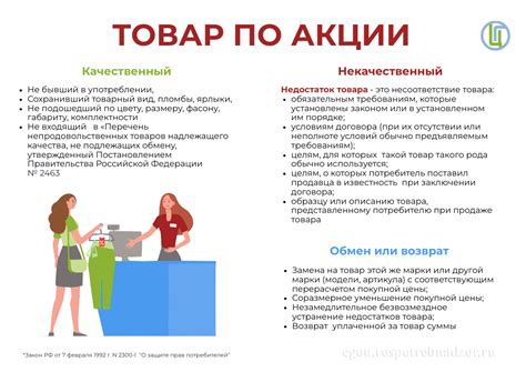 Товар по акции