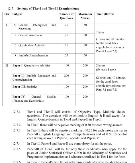 Ssc Cgl 2024 English Questions Joni Bobbette