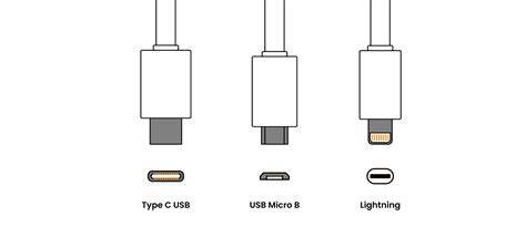 Usb Type C Explained Ultimte Guide Display Ninja Usb Type C