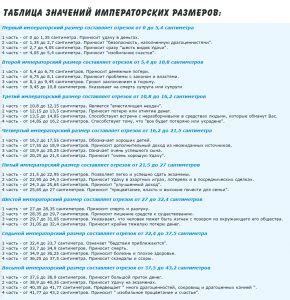 Кошелек по фен шуй