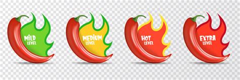 Spicy Hot Red Chili Pepper Icons Set With Flame Vector Image
