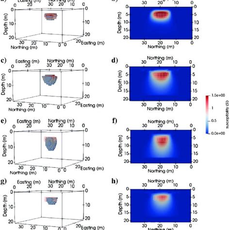 The Total Field Magnetic Anomaly Data And Amplitude Of The Anomalous