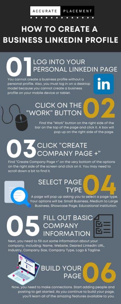 how to create business linkedin account