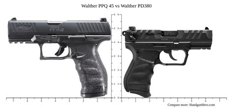 Walther Ppq Vs Walther Pd Size Comparison Handgun Hero