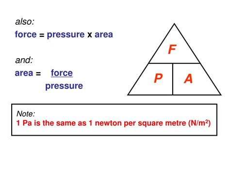 igcse physics pressure powerpoint
