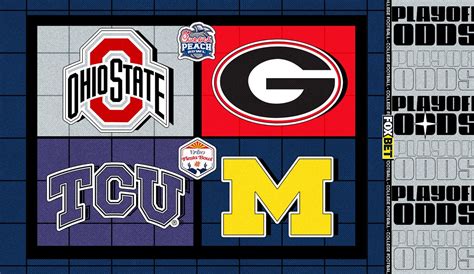 College football odds: CFP semifinal early lines - The World Business News