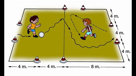 Juego de enfrentamiento 2 Con 4 porterías Fútbol Infantil YouTube