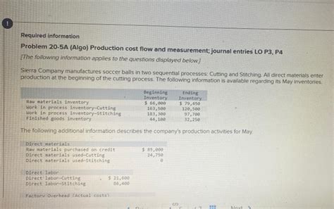 Solved Required Information Problem A Algo Production Chegg