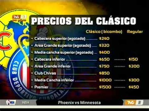 Costo De Boletos Para El Clasico Chivas Vs America Actualizado Marzo 2023