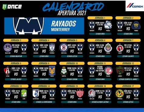 Juego De Rayados