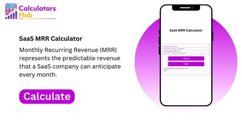 SaaS MRR Calculator Online