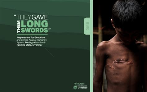 Resources On The Rohingya Genocide Fortify Rights