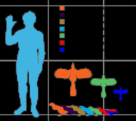 Archaeopteryx A Connecting Link Between Reptiles And Birds Aves Biology Notes Online