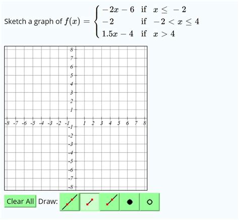 Solved Sketch A Graph Of F X ⎧ ⎪ ⎨ ⎪ ⎩ − 2 X − 6 If X