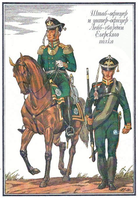 Pin on Jaegers Russian Imperial Army