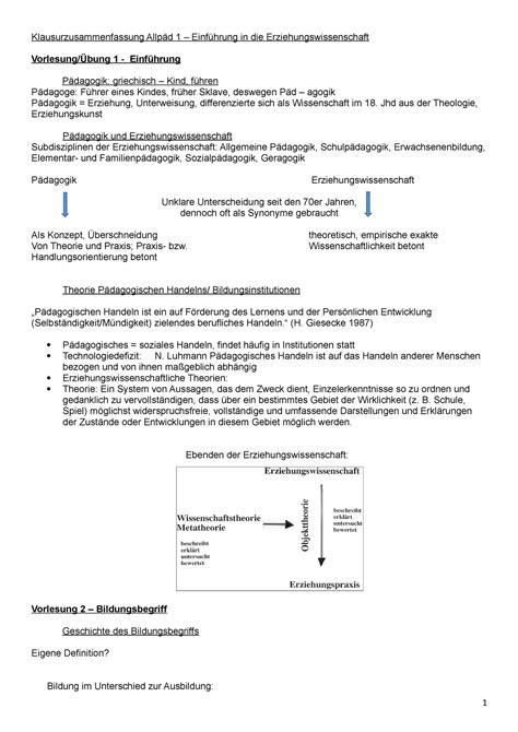 Allgemeine Pädagogik 2 Zusammenfassung Klausurzusammenfassung Allpäd