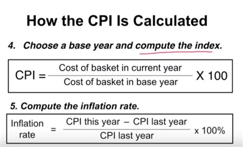 Econ Chapter Macro Flashcards Quizlet