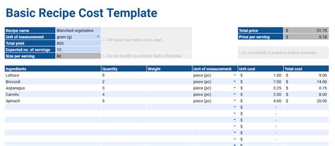 The Best Recipe Cost Templates To Use In Free Ssp