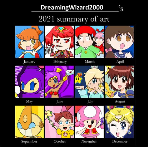 My 2021 Summary Of Art By Thedreamingjester On Deviantart