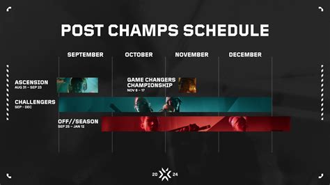 Riot Announces Valorant Offseason Calendar