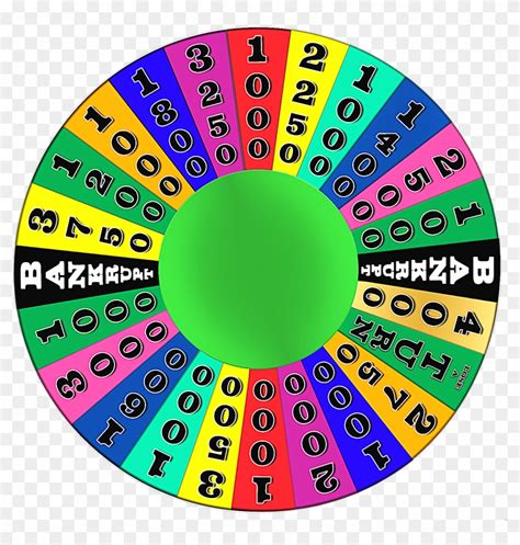 Wheel Of Fortune Printable