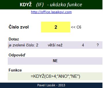 Kdy If Funkce Ms Excel Kolen Konzultace