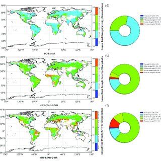 The Spatial Pattern Of Global Atds Simulated By Ecearth A D