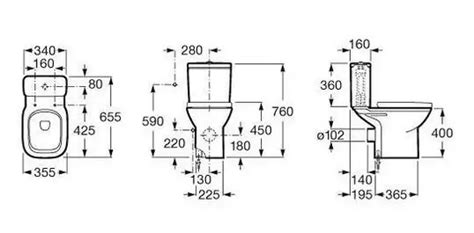 Виды унитазов по чаше: тарельчатый, воронкообразный, козырьковый (7 видео)
