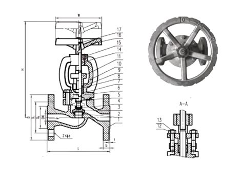 ACET Engineering Valve Supplier Johor Malaysia Globe Valve PN16