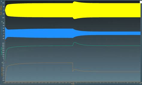 dual active bridge technical resources