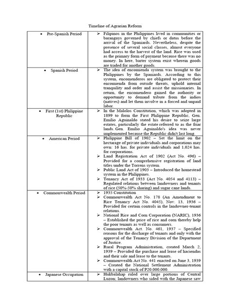 Timeline of Agrarian Reform | PDF