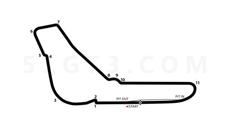 Autodromo Nazionale Monza Track Map 51gt3 Racing Circuits Database