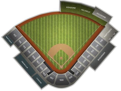 Visitor Guide to Blue Wahoos Stadium Facilities 4
