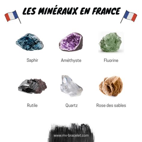 Où trouver des Pierres Précieuses et Minéraux en France GUIDE 2019