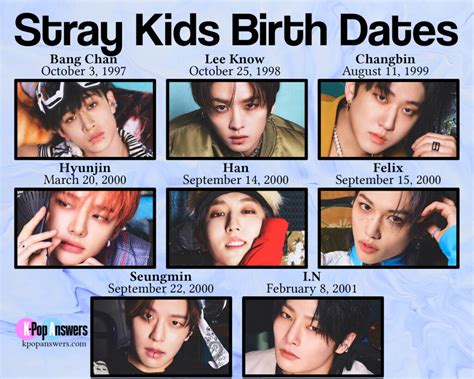 Stray Kids Members Names And Age Sasha Costanza
