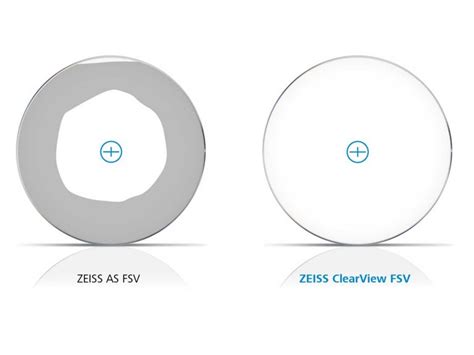ZEISS ClearView Single Vision Lenses