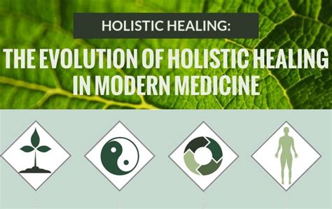 Holistic Healing: Six Steps to Holistic Health - Healthy Hildegard