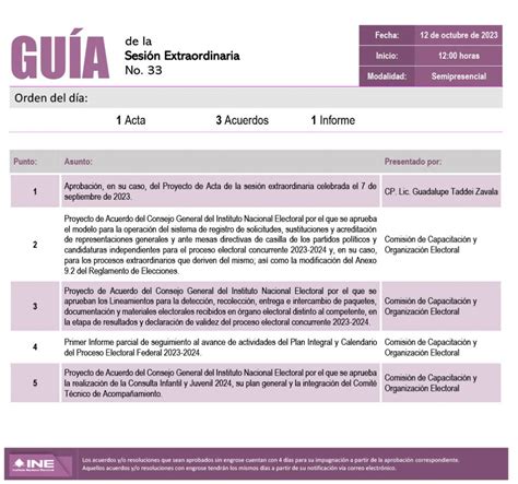 Guías de las Sesiones Extraordinarias del Consejo General 12 de