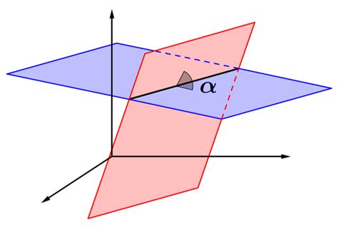 Schnittwinkel In Der Analytischen Geometrie Lernen Mit Serlo