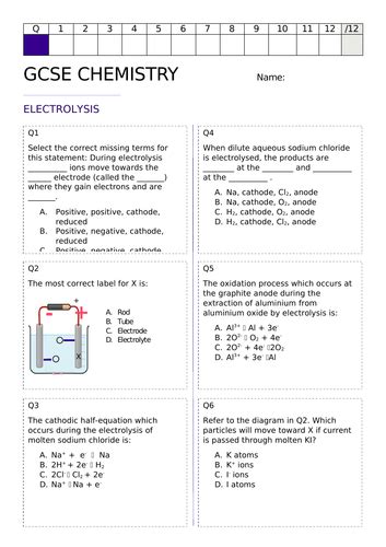 Ocr Gcse Electrolysis C3 Chemical Reactions Teaching Resources