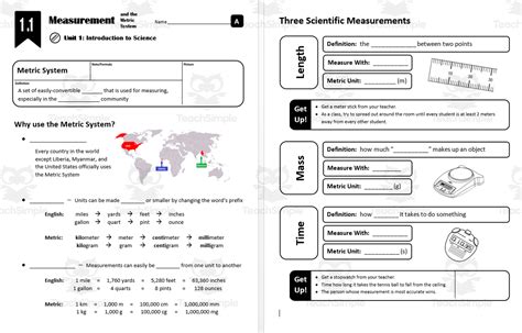 Lesson 1 1 Measurement And The Metric System By Teach Simple