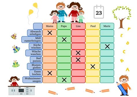 Familien Putzplan Zum Ausdrucken / Printables For Your Home Management