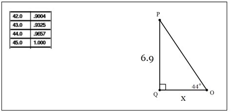 intro   triangle trig   tangent function mathematics