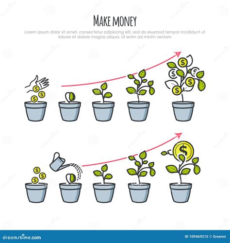 Investment Process With Money Tree And Businessman Hand Investments