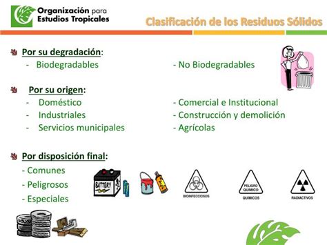 Ppt Manejo Adecuado De Residuos SÓlidos Powerpoint Presentation Id