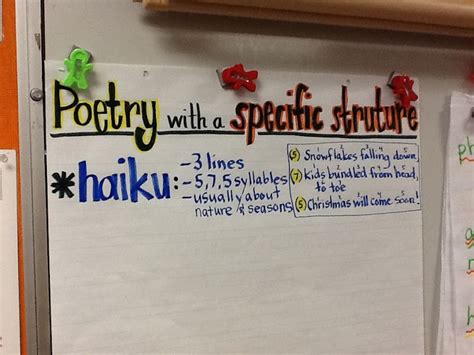 Haiku Poems Planning Teaching Language Arts Teaching Writing