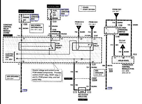 2002 Ford f250 wiring schematic